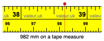 982 mm on a tape measure 982 millimeters on a tape measure