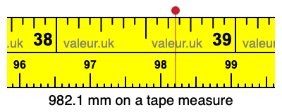 982.1 mm on a tape measure 982.1 millimeters on a tape measure