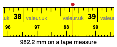 982.2 mm on a tape measure 982.2 millimeters on a tape measure