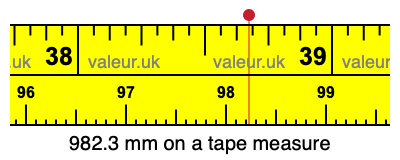 982.3 mm on a tape measure 982.3 millimeters on a tape measure
