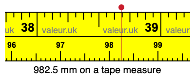 982.5 mm on a tape measure 982.5 millimeters on a tape measure