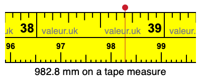 982.8 mm on a tape measure 982.8 millimeters on a tape measure