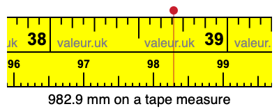 982.9 mm on a tape measure 982.9 millimeters on a tape measure