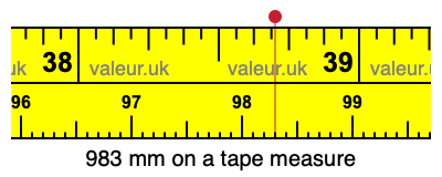983 mm on a tape measure 983 millimeters on a tape measure