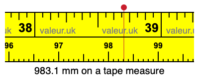 983.1 mm on a tape measure 983.1 millimeters on a tape measure