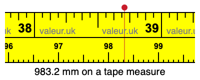 983.2 mm on a tape measure 983.2 millimeters on a tape measure