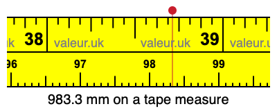 983.3 mm on a tape measure 983.3 millimeters on a tape measure