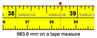 983.6 mm on a tape measure 983.6 millimeters on a tape measure