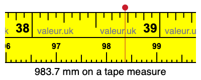 983.7 mm on a tape measure 983.7 millimeters on a tape measure