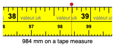 984 mm on a tape measure 984 millimeters on a tape measure