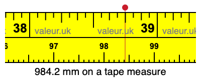 984.2 mm on a tape measure 984.2 millimeters on a tape measure