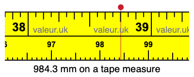 984.3 mm on a tape measure 984.3 millimeters on a tape measure