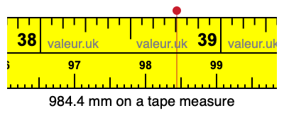 984.4 mm on a tape measure 984.4 millimeters on a tape measure