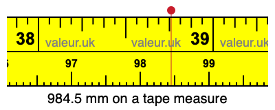 984.5 mm on a tape measure 984.5 millimeters on a tape measure