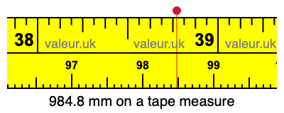 984.8 mm on a tape measure 984.8 millimeters on a tape measure