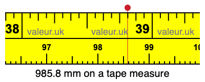 985.8 mm on a tape measure 985.8 millimeters on a tape measure
