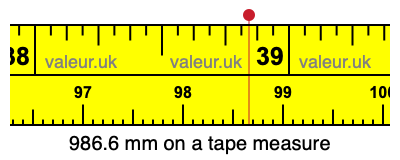 986.6 mm on a tape measure 986.6 millimeters on a tape measure