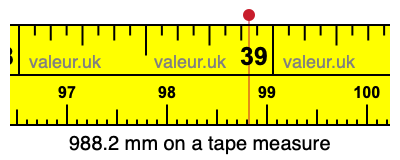 988.2 mm on a tape measure 988.2 millimeters on a tape measure