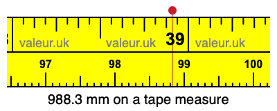 988.3 mm on a tape measure 988.3 millimeters on a tape measure