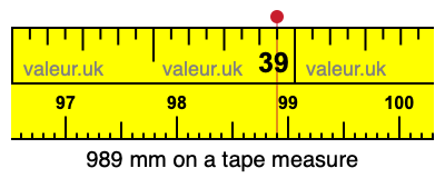 989 mm on a tape measure 989 millimeters on a tape measure