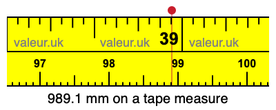 989.1 millimeters on a tape measure