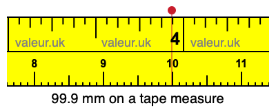 99.9 mm on a tape measure 99.9 millimeters on a tape measure