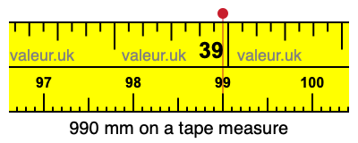 990 millimeters on a tape measure