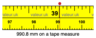 990.8 millimeters on a tape measure