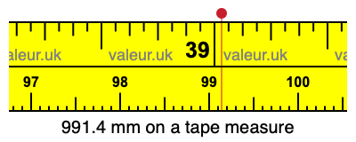 991.4 millimeters on a tape measure