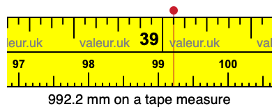 992.2 millimeters on a tape measure