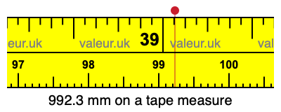 992.3 millimeters on a tape measure