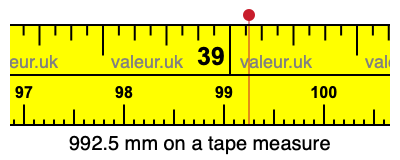 992.5 millimeters on a tape measure