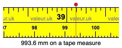 993.6 mm on a tape measure 993.6 millimeters on a tape measure