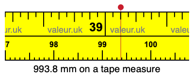 993.8 millimeters on a tape measure