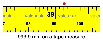 993.9 millimeters on a tape measure