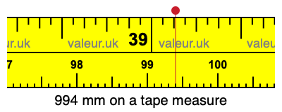994 millimeters on a tape measure