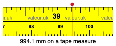 994.1 millimeters on a tape measure