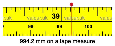 994.2 millimeters on a tape measure