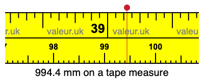 994.4 millimeters on a tape measure