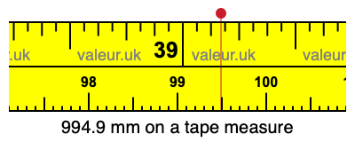 994.9 millimeters on a tape measure