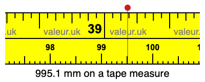 995.1 mm on a tape measure 995.1 millimeters on a tape measure
