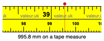 995.8 millimeters on a tape measure