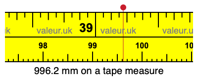 996.2 mm on a tape measure 996.2 millimeters on a tape measure
