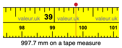 997.7 millimeters on a tape measure