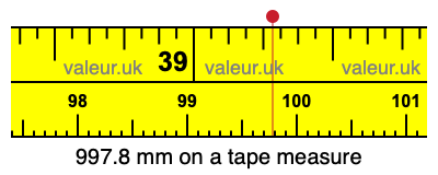 997.8 millimeters on a tape measure
