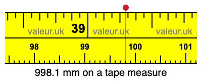 998.1 millimeters on a tape measure