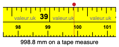 998.8 millimeters on a tape measure