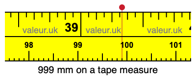 999 millimeters on a tape measure