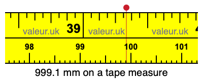 999.1 millimeters on a tape measure