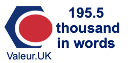 195.5 thousand in words 195.5 thousand in words